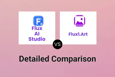Flux AI Studio vs Flux1.Art