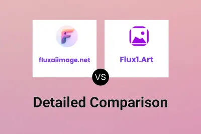fluxaiimage.net vs Flux1.Art
