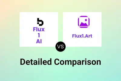 Flux 1 AI vs Flux1.Art