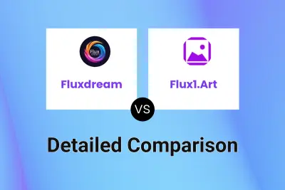 Fluxdream vs Flux1.Art