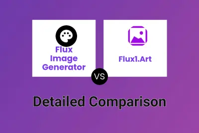 Flux Image Generator vs Flux1.Art