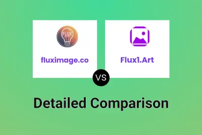 fluximage.co vs Flux1.Art