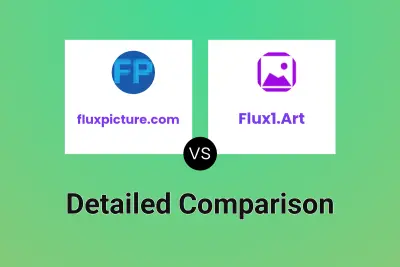fluxpicture.com vs Flux1.Art