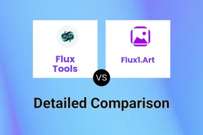 Flux Tools vs Flux1.Art