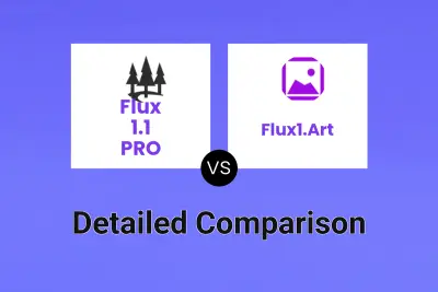 Flux 1.1 PRO vs Flux1.Art
