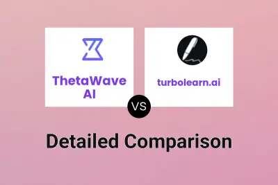 ThetaWave AI vs turbolearn.ai