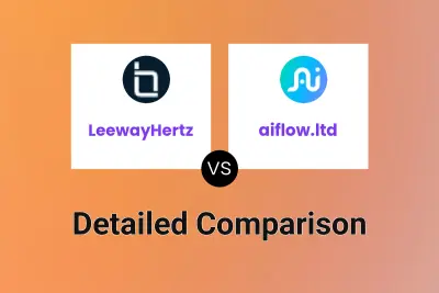 LeewayHertz vs aiflow.ltd
