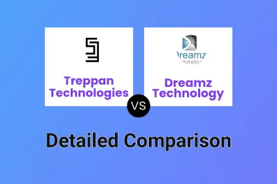 Treppan Technologies vs Dreamz Technology