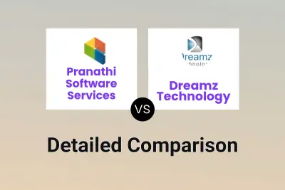Pranathi Software Services vs Dreamz Technology