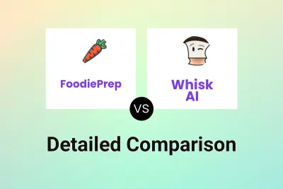FoodiePrep vs Whisk AI