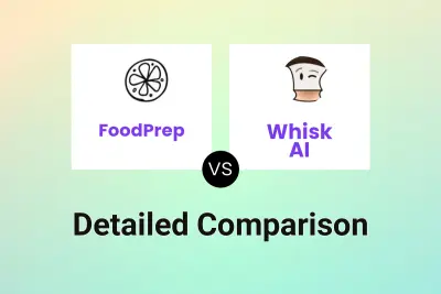FoodPrep vs Whisk AI