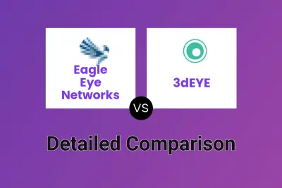 Eagle Eye Networks vs 3dEYE