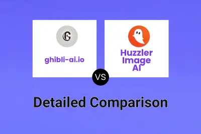 ghibli-ai.io vs Huzzler Image AI