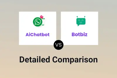 AiChatbot vs Botbiz