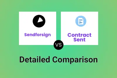 Sendforsign vs Contract Sent