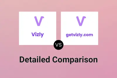 Vizly vs getvizly.com