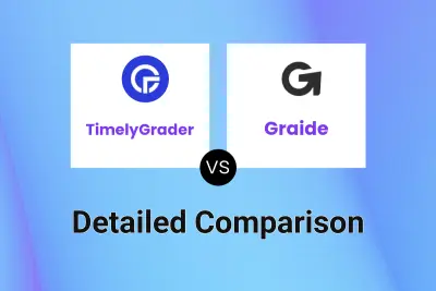 TimelyGrader vs Graide