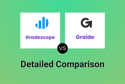 Gradescope vs Graide
