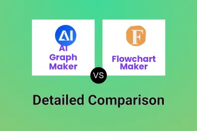 AI Graph Maker vs Flowchart Maker