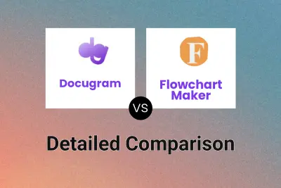 Docugram vs Flowchart Maker