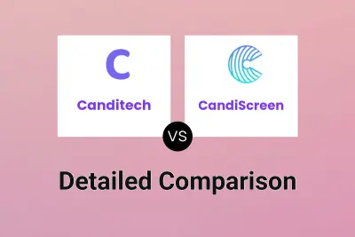Canditech vs CandiScreen