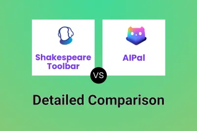 Shakespeare Toolbar vs AIPal