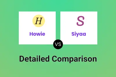 Howie vs Siyaa