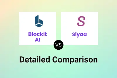 Blockit AI vs Siyaa