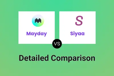 Mayday vs Siyaa