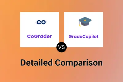CoGrader vs GradeCopilot