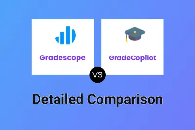 Gradescope vs GradeCopilot