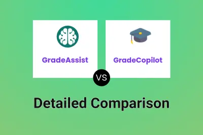 GradeAssist vs GradeCopilot