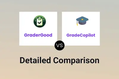 GraderGood vs GradeCopilot