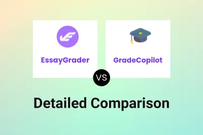 EssayGrader vs GradeCopilot