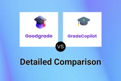 Goodgrade vs GradeCopilot