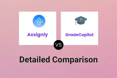 Assignly vs GradeCopilot