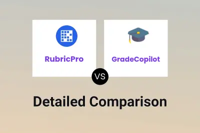 RubricPro vs GradeCopilot