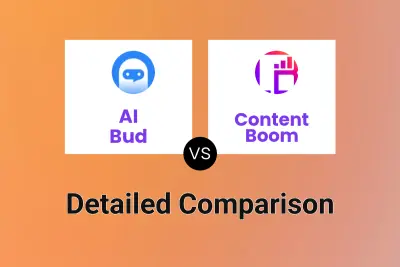 AI Bud vs Content Boom