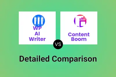 WP AI Writer vs Content Boom