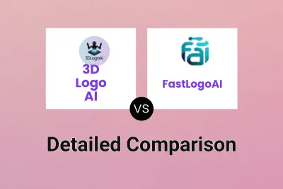 3D Logo AI vs FastLogoAI
