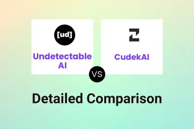 Undetectable AI vs CudekAI