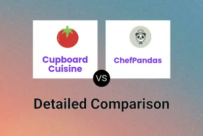 Cupboard Cuisine vs ChefPandas