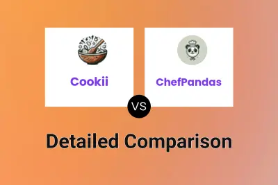 Cookii vs ChefPandas