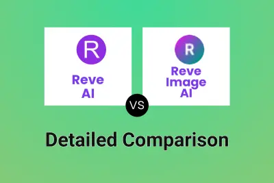 Reve AI vs Reve Image AI