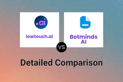 lowtouch.ai vs Botminds AI