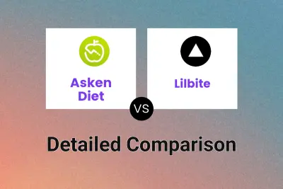 Asken Diet vs Lilbite