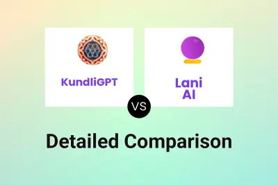 KundliGPT vs Lani AI