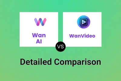 Wan AI vs WanVideo
