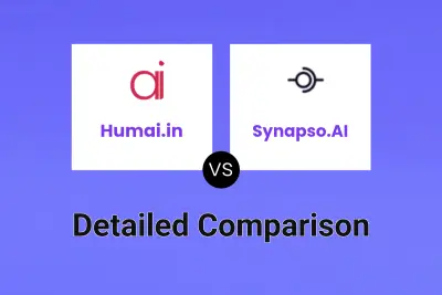 Humai.in vs Synapso.AI Detailed comparison features, price