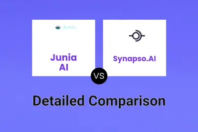 Junia AI vs Synapso.AI Detailed comparison features, price